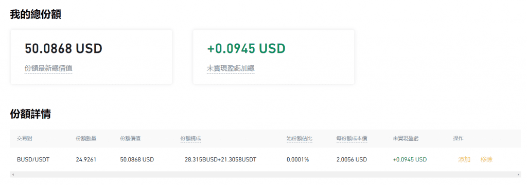 （Huobi）火必流动性挖矿|什么是 DeFi？火必交易所如何赚被动收入？-第10张图片-交易所